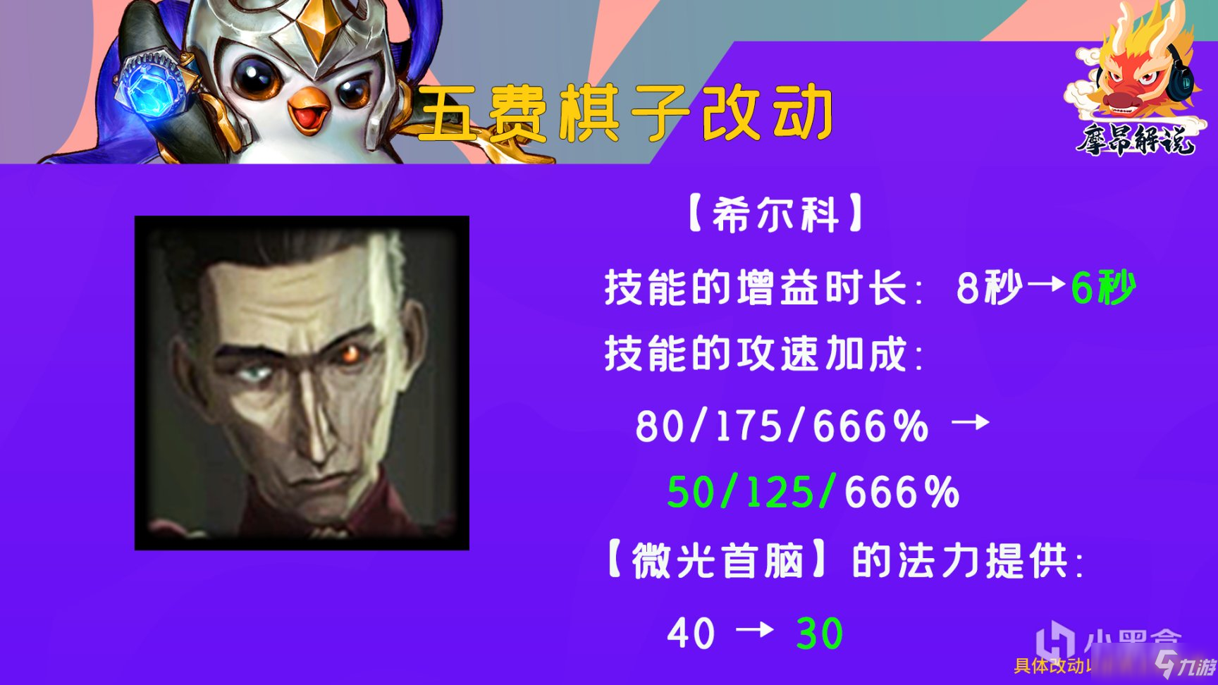 云顶之弈12.4b补丁更新内容解读：毒斗罗体系大砍，羁绊效果改动，弱势阵容强扶[多图]