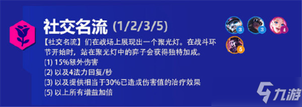 金铲铲之战S6.5霓虹之夜羁绊大全：全新羁绊强袭战士、执事、宿敌、微光首脑效果解读[多图]