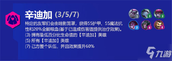 金鏟鏟之戰(zhàn)霓虹之夜羈絆大全 s6.5版本新增羈絆效果以及裝備匯總