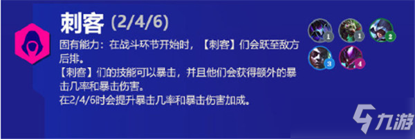 金铲铲之战S6.5霓虹之夜羁绊大全：全新羁绊强袭战士、执事、宿敌、微光首脑效果解读[多图]