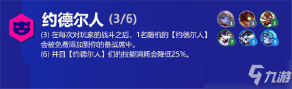金铲铲之战S6.5霓虹之夜羁绊大全：全新羁绊强袭战士、执事、宿敌、微光首脑效果解读[多图]