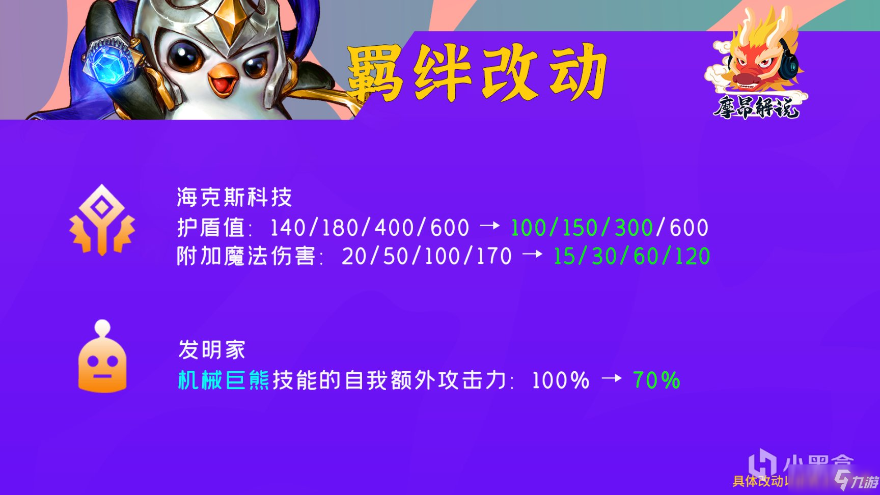 云顶之弈12.4b补丁更新内容解读：毒斗罗体系大砍，羁绊效果改动，弱势阵容强扶[多图]