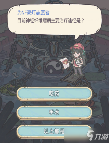 神经纤维瘤病根据临床表现和基因定位分为几种类型？为NF亮灯志愿者答题活动答案[多图]