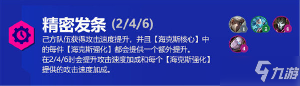 金铲铲之战霓虹之夜羁绊大全 s6.5版本新增羁绊效果解析