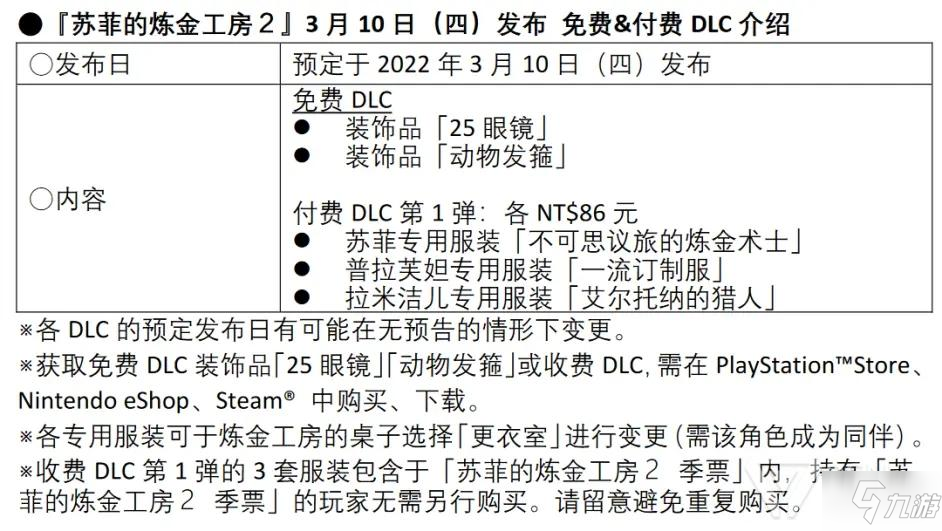 蘇菲的煉金工房2破曉傳說聯(lián)動DLC內(nèi)容介紹