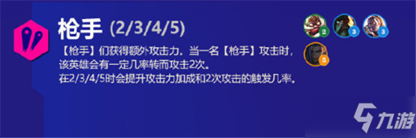 金铲铲之战霓虹之夜羁绊大全 s6.5版本新增羁绊效果解析