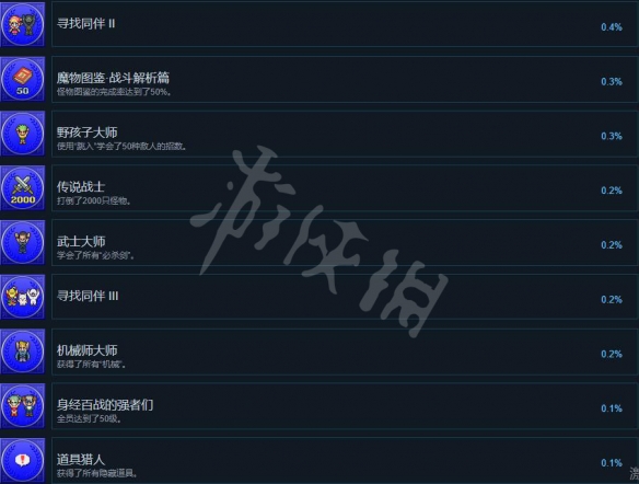 《最終幻想6像素重制版》成就有哪些？全成就列表一覽