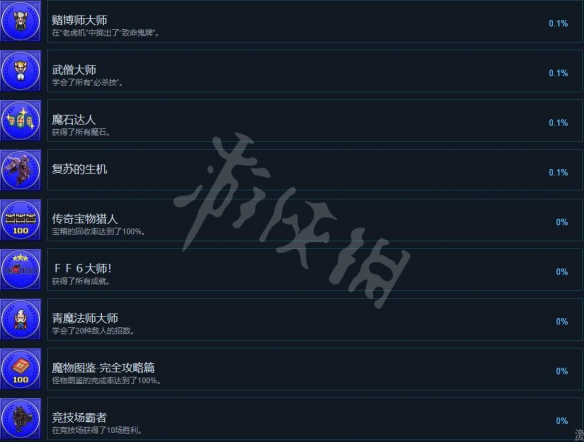 《最终幻想6像素重制版》成就有哪些？全成就列表一览