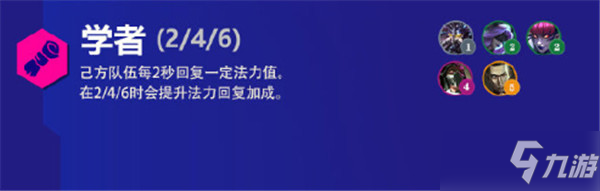 金铲铲之战霓虹之夜羁绊大全 s6.5版本新增羁绊效果解析