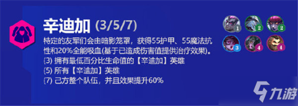 金铲铲之战霓虹之夜羁绊大全 s6.5版本新增羁绊效果解析