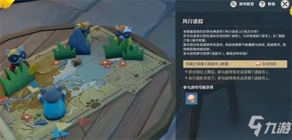 原神风行迷踪使用角色推荐一览