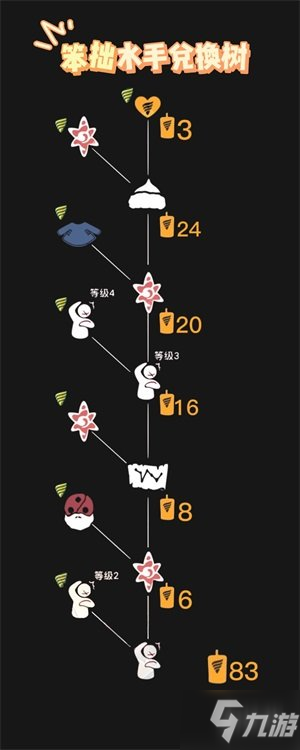 《光遇》潛海季水手黑斗怎么獲得 潛海季水手黑斗獲取方法呈上