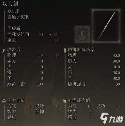 艾尔登法环夜与火之剑及双头剑获取攻略
