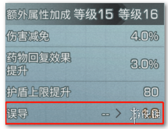 《明日之后》武士如何提升误导 明日之后武士提升误导属性攻略