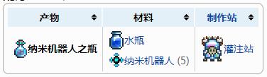 泰拉瑞亞納米機(jī)器人之瓶