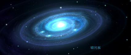 《星际卫队》走向太空（一）