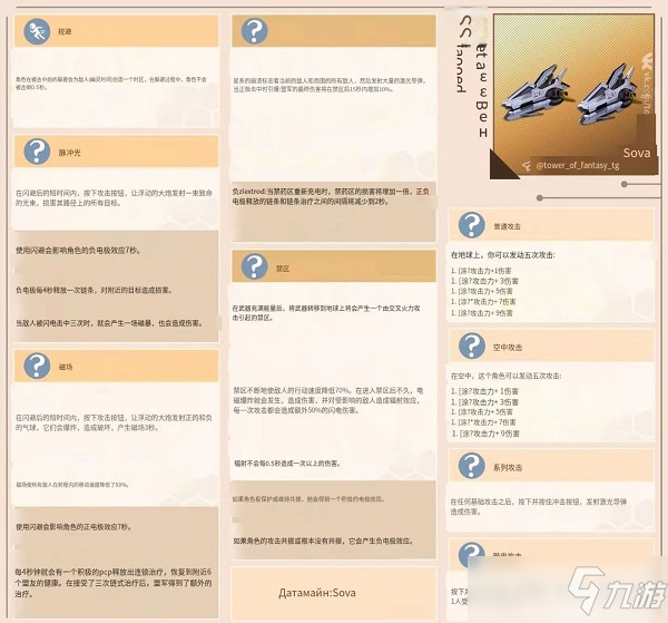 《幻塔》奈美西斯技能属性讲解