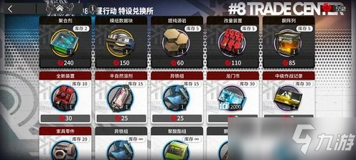 明日方舟危机合约寻昼行动商店兑换推荐攻略