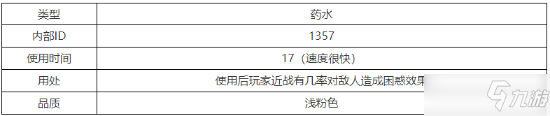 泰拉瑞亞納米機(jī)器人之瓶