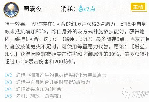 阴阳师蝉冰雪女御魂搭配2022