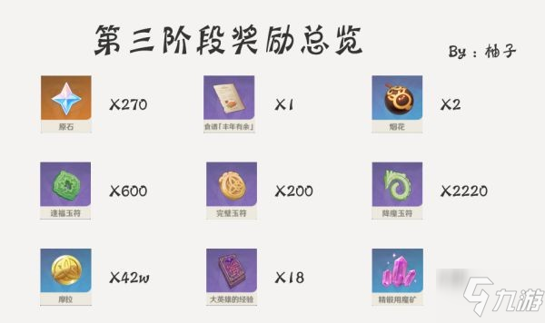 《原神》飞彩镌流年第三幕活动达成指南