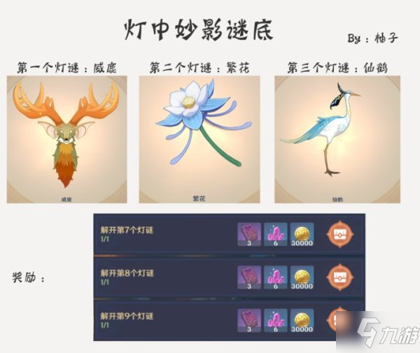 《原神》飞彩镌流年第三幕活动达成指南
