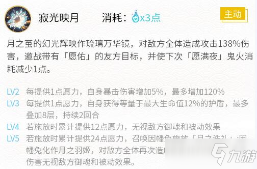 阴阳师蝉冰雪女御魂搭配2022