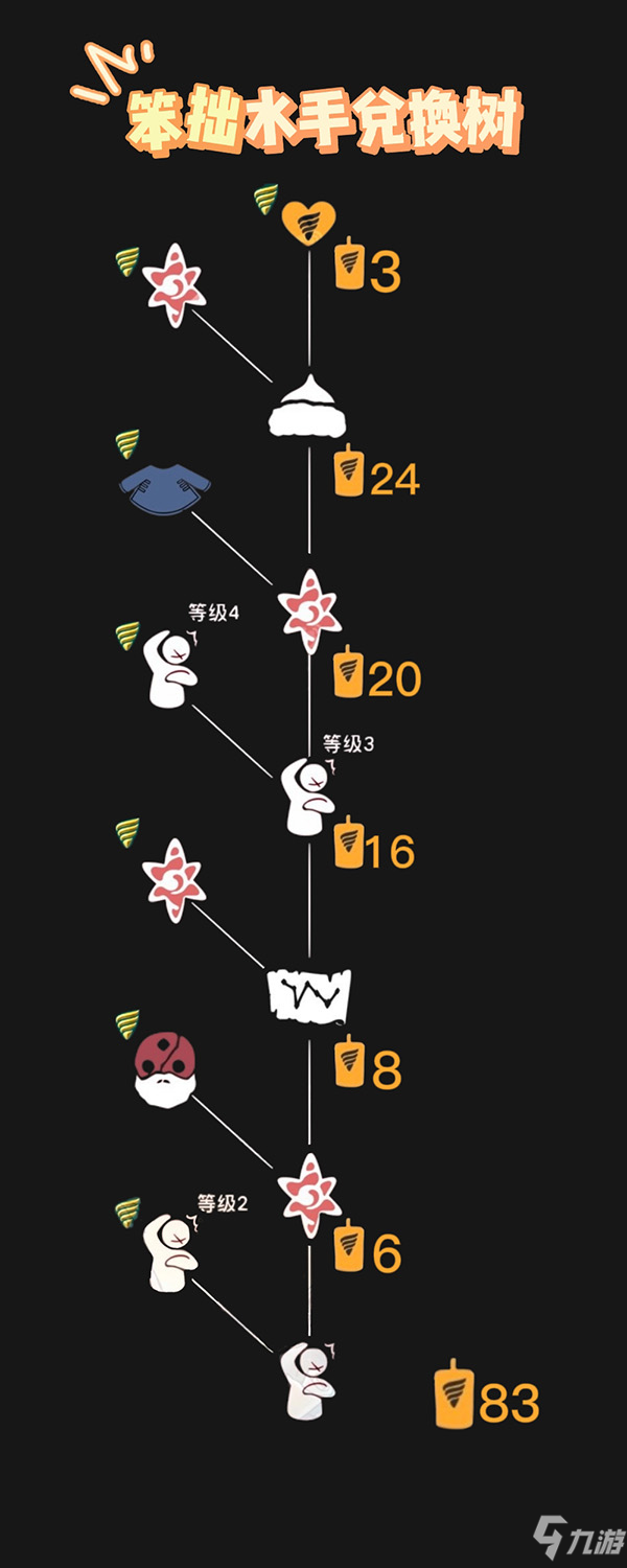 《光遇》水军大衣怎么获取_水军大衣获取方法攻略