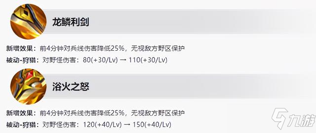 王者榮耀S26賽季呂布上分指南，呂布出裝與打法技巧分享[多圖]