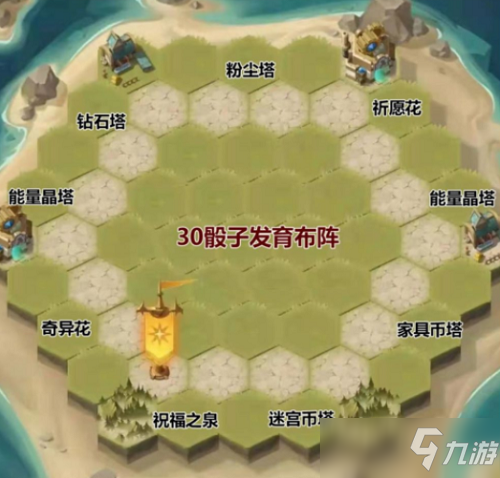 剑与远征狂澜夺金防御建筑搭配推荐2022