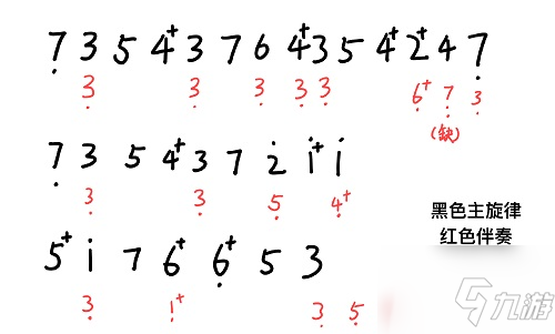 哈利波特魔法觉醒收藏室钢琴怎么玩？收藏室钢琴玩法介绍与指南