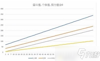 寶可夢傳說阿爾宙斯寶可夢怎么生成 寶可夢生成方法介紹