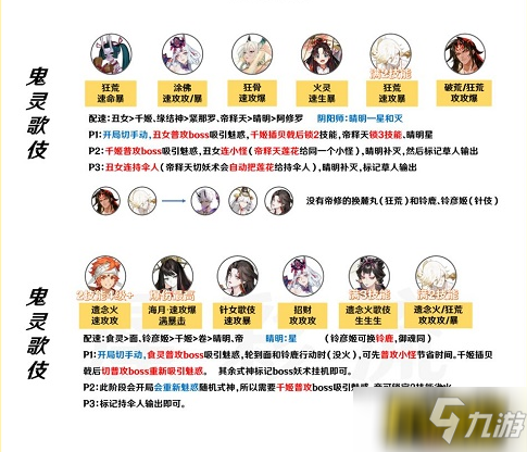 阴阳师逢魔登顶阵容怎么搭配-逢魔登顶阵容搭配攻略