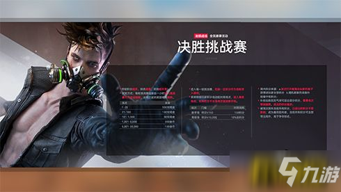 极限冲榜！《生死狙击2》夺金攻略制霸决胜挑战赛