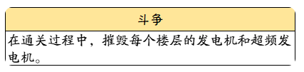 代号街区大任务怎么玩