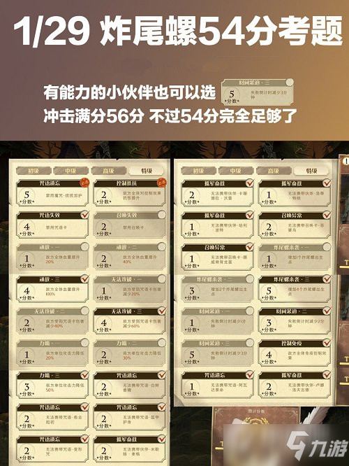 《<a id='link_pop' class='keyword-tag' href='https://www.9game.cn/hlbt/'>哈利波特魔法觉醒</a>》考试周炸尾螺54分怎么打