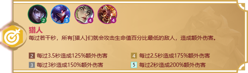 《金铲铲之战》猎人羁绊什么效果 福星版本羁绊猎人介绍