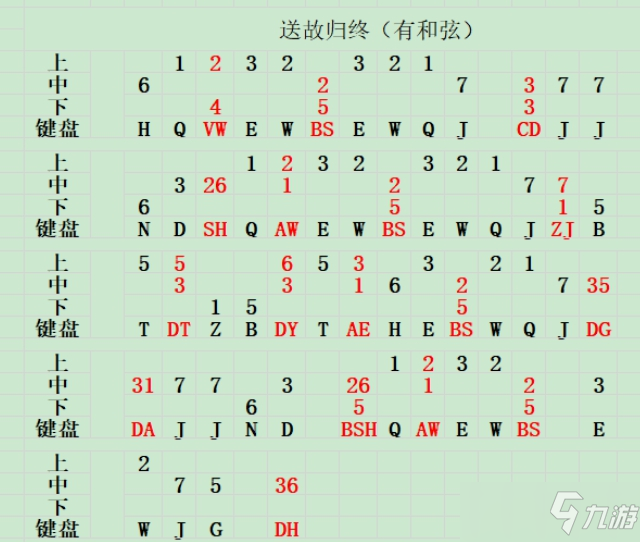 《原神》送故归终简谱分享