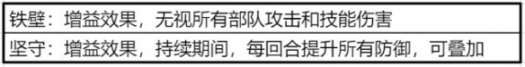 《臥龍吟2》武將于禁怎么樣 臥龍吟2武將于禁技能解析