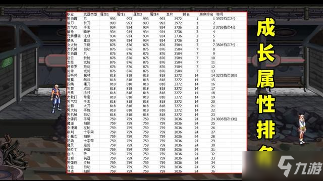 《DNF》105等级版本cp武器强度详解