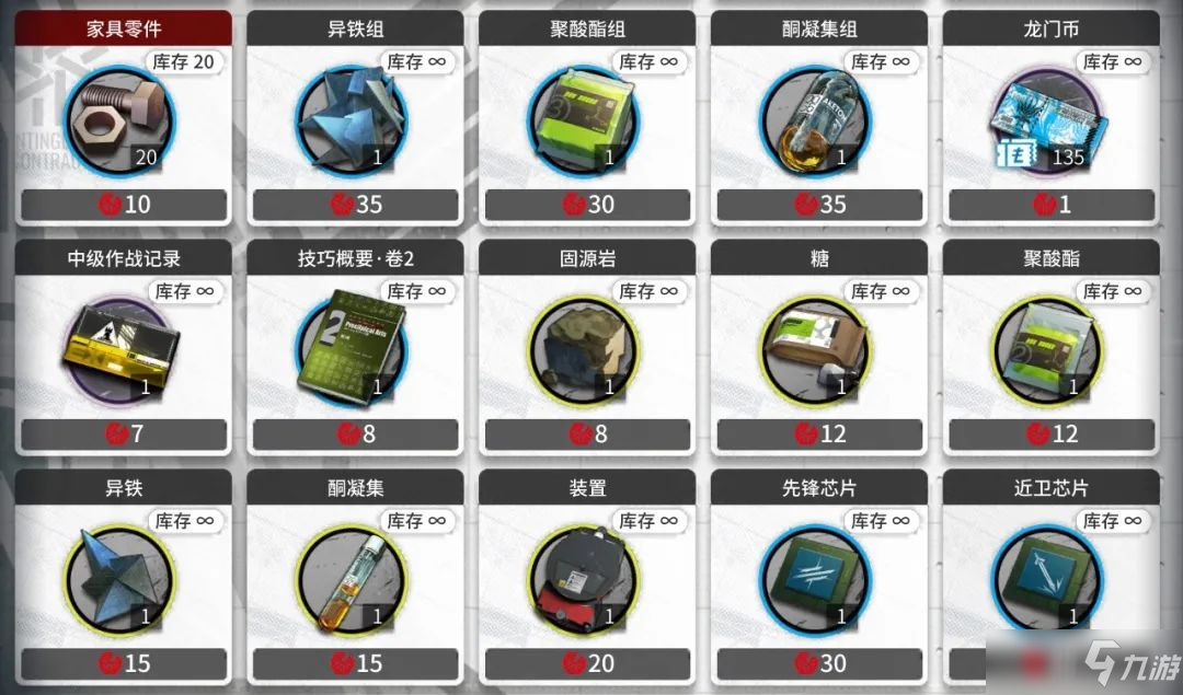 明日方舟危机合约8寻昼行动商店材料兑换指南，各阶段玩家兑换建议[多图]