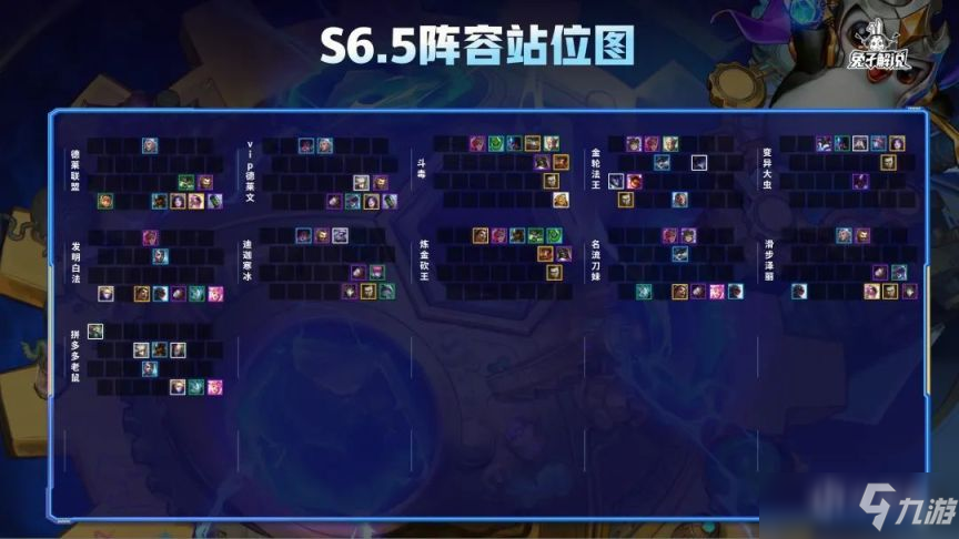 金铲铲之战S6.5霓虹之夜版本最强上分吃鸡阵容一览表[多图]
