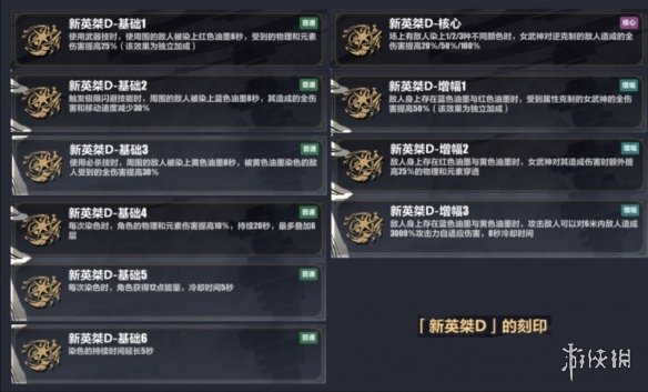 《崩坏3》乐土新刻印繁星怎么样 新刻印适合谁