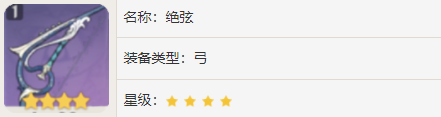 《原神》绝弦突破材料一览