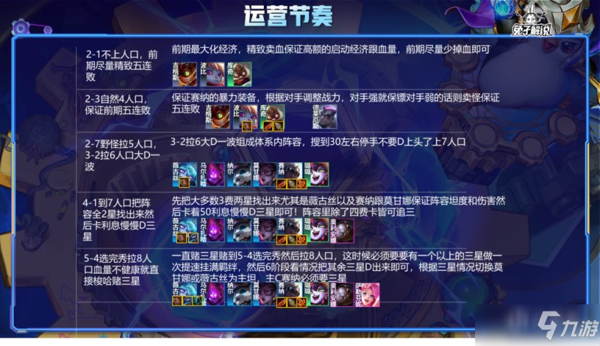 云顶之弈6.5三费之力赌三费阵容攻略：白魔塞纳阵容运营攻略[多图]