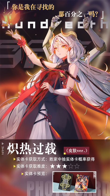 《百分之一》立绘图透 一份少女的祝福