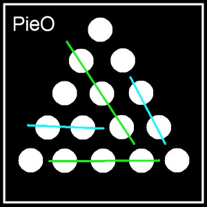 PieO加速器