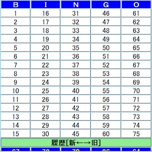 BINGO游戏加速器