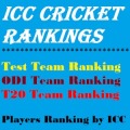 ICC板球排名加速器