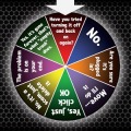 IT Pro Wheel Of Answers